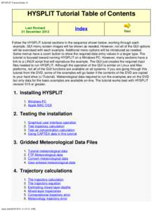 HYSPLIT Tutorial Index ©