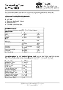 Fertilizer / Dietary Reference Intake / Food and drink / Nutrition / Caro