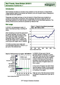 Rail Trends, Great BritainRail Statistics Factsheet No. 1 Introduction This factsheet provides an overview of key statistics on the rail industry in Great Britain. These statistics relate to the national rail ne