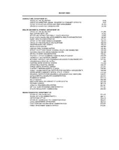 2011 Maryland State Budget - Volume II Index