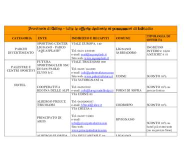 Provincia di Udine - tutte le offerte dedicate ai possessori di IoStudio CATEGORIA PARCHI DIVERTIMENTO