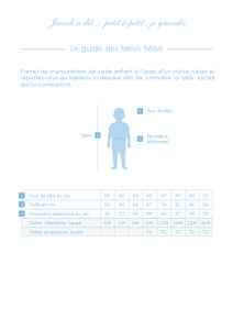 Jacadi a dit... petit à petit, je grandis Le guide des tailles Bébé Prenez les mensurations de votre enfant à l’aide d’un mètre ruban et reportez-vous au tableau ci-dessous afin de connaître la taille Jacadi qu