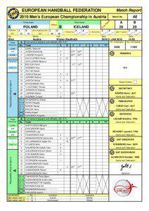 EUROPEAN HANDBALL FEDERATION  Match Report