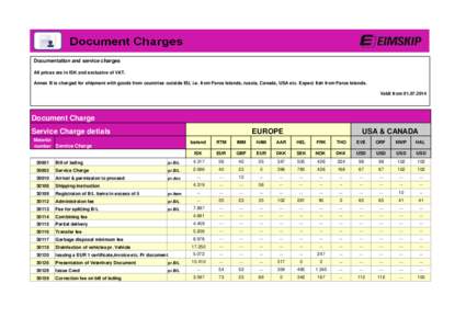 Documentation and service charges All prices are in ISK and exclusive of VAT. Annex B is charged for shipment with goods from countries outside EU, i.e. from Faroe Islands, russia, Canada, USA etc. Expect fish from Faroe