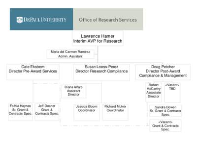 Lawrence Hamer Interim AVP for Research Maria del Carmen Ramirez Admin. Assistant  Cate Ekstrom