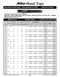 Nitro Hand Taps MACHINE SCREW SIZES HIGH SPEED M-7N STEEL