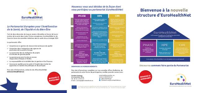 Nouveau: vous seul décidez de la façon dont vous participez au partenariat EuroHealthNet EUROPEAN PARTNERSHIP FOR IMPROVING HEALTH, EQUITY & WELLBEING  Le Partenariat Européen pour l’Amélioration