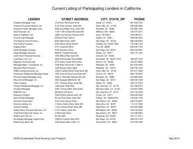 Current Listing of Participating Lenders in California LENDER STREET ADDRESS  CITY, STATE, ZIP