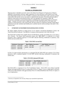 BC Hydro Haida Gwaii RFEOI – Technical Information  Schedule 2 TECHNICAL INFORMATION This document is intended to provide context to the Haida Gwaii Request for Expressions of Interest (RFEOI) for the potential electri