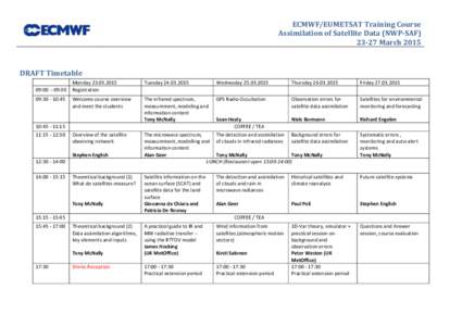 Atmospheric radiative transfer codes / RTTOV / Data assimilation / Global Positioning System / Infrared / Technology / Atmospheric sciences / Meteorology