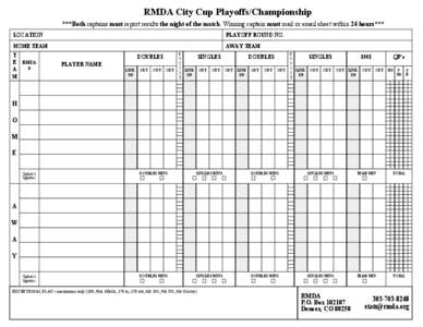 RMDA City Cup Playoffs/Championship ***Both captains must report results the night of the match. Winning captain must mail or email sheet within 24 hours*** LOCATION