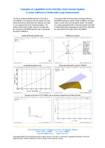 Examples of Capabilities in the SOLVIA® Finite Element System Eccentric Stiffeners of Shells under Large Displacements The 3D co-rotational BEAM element in SOLVIA is