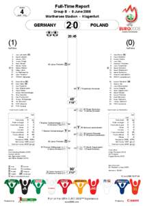 Full-Time Report  Match