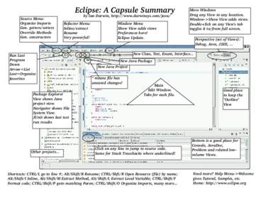 Eclipse: A Capsule Summary Source Menu: Organize Imports Gen. getters/setters Override Methods Gen. constructors