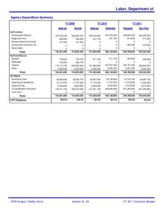 Labor, Department of Agency Expenditure Summary FY 2009 Approp By Function Employment Service