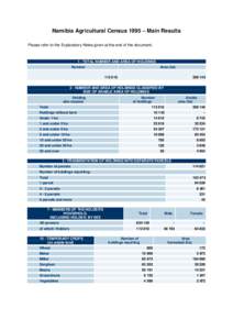 Namibia Agricultural Census 1995 – Main Results Please refer to the Explanatory Notes given at the end of the document. 1 - TOTAL NUMBER AND AREA OF HOLDINGS Number