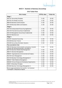 Bachelor of Business (Executive Administration) – 2007 Census Dates