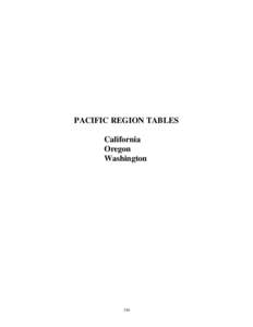 PACIFIC REGION TABLES California Oregon Washington  246