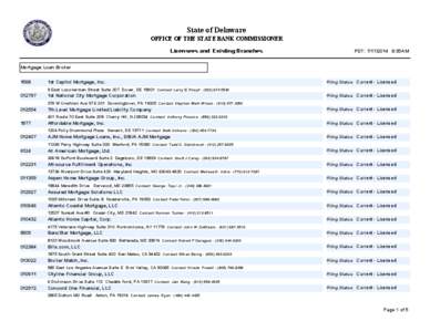 State of Delaware OFFICE OF THE STATE BANK COMMISSIONER Licensees and Existing Branches PDT: [removed]:55AM