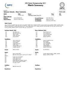 OFC Futsal Championship[removed]Match Summary