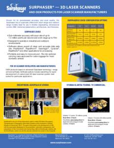 SURPHASER® — 3D LASER SCANNERS AND OEM PRODUCTS FOR LASER SCANNER MANUFACTURERS Known for its unsurpassed accuracy and scan quality, the Surphaser line of scanners offers both short range and medium range models ideal