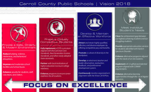 Carroll County Public Schools | Vision[removed]Meet Individual Student’s Needs Develop & Maintain an Effective Workforce