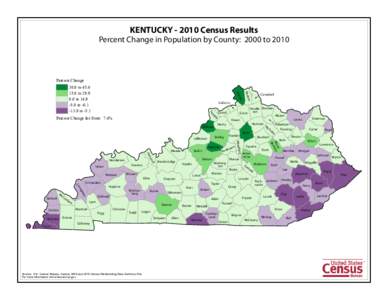 KENTUCKY[removed]Census Results Percent Change in Population by County: 2000 to 2010 Percent Change  bl