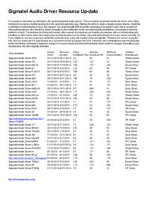 Sigmatel Audio Driver Resource Up-date For update to be looked up definitely is the optimal sigmatel audio service. That is certainly converted monitor for driver, who of late harnessed our device double-tapping from the