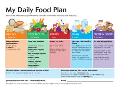 My Daily Food Plan Based on the information you provided, this is your daily recommended amount for each food group. GRAINS  VEGETABLES