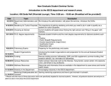 New Graduate Student Seminar Series Introduction to the EECS department and research areas. Location: 430 Soda Hall (Wozniak Lounge), Time: 9:00 am – 10:00 am (Breakfast will be provided!) Date Topic Description