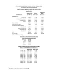 Microsoft Word - Investment Glossary short form.docx