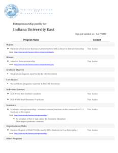 Entrepreneurship	profile	for:  Indiana	University	East Data	last	updated	on: [removed]  																						Program	Name