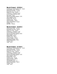 Month Ended – [removed]Condolences, Congratulations, etc. – 50.83 District Office Lease – [removed]NonSession Per Diem – [removed]Session Per Diem – [removed]Publications - Periodicals[removed]