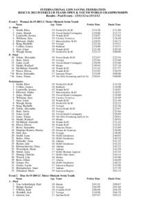 INTERNATIONAL LIFE SAVING FEDERATION RESCUE 2012 INTERCLUB TEAMS OPEN & YOUTH WORLD CHAMPIONSHIPS Results - Pool Events[removed]to[removed]Event 1 Women[removed]LC Meter Obstacle Swim Youth Name A - Final