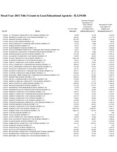 Fiscal Year 2011 Title I Grants to Local Educational Agencies - ILLINOIS  LEA ID[removed][removed]