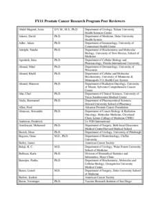 FY11 Prostate Cancer Research Program Peer Reviewers Abdel-Mageed, Asim D.V.M., M.S., Ph.D.  Adams, David