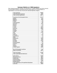 Microsoft Word - Summary Statistics at[removed]signatures.doc