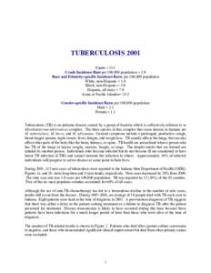 TUBERCULOSIS 2001 Cases = 115 Crude Incidence Rate per 100,000 population = 1.9 Race and Ethnicity-specific Incidence Rates per 100,000 population White, non-Hispanic = 1.0 Black, non-Hispanic = 5.9