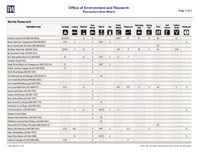 http://wsactuatep.cha.tva.gov...tuategp&locale=en_US&type=ROI