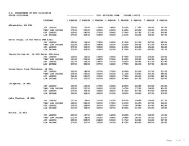 U.S. DEPARTMENT OF HUD[removed]STATE:LOUISIANA PROGRAM ---------------------