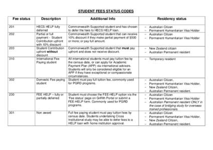 STUDENT FEES STATUS CODES Fee status[removed]