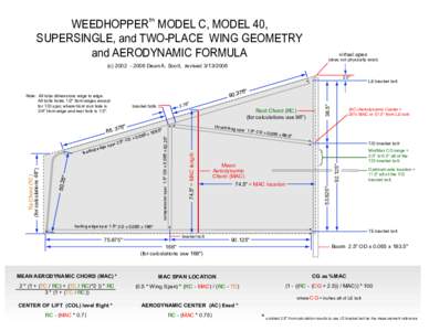 tm  WEEDHOPPER MODEL C, MODEL 40, SUPERSINGLE, and TWO-PLACE WING GEOMETRY and AERODYNAMIC FORMULA (cDean A. Scott, revised