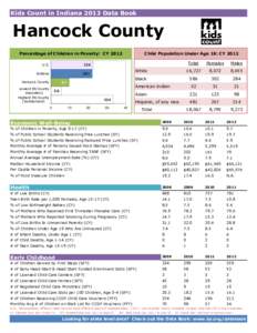 Kids Count in Indiana 2013 Data Book  Hancock County Child Population Under Age 18: CY[removed]Percentage of Children in Poverty: CY 2012