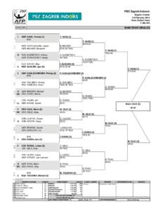 PBZ Zagreb Indoors Zagreb, Croatia 3-9 February 2014 Hard, RuKort Hard € 485,760 STATUS