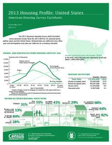 2013 Housing Profile: United States American Housing Survey Factsheets Issued May 2015 AHS/13-1 AK