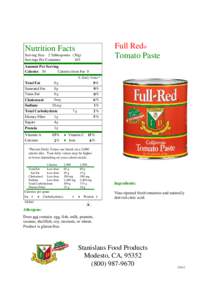 Full Red® Tomato Paste Nutrition Facts Serving Size 2 Tablespoons (30g) Servings Per Container