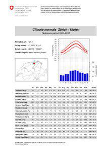 Climate normals Zürich / Kloten Reference period 1981−2010