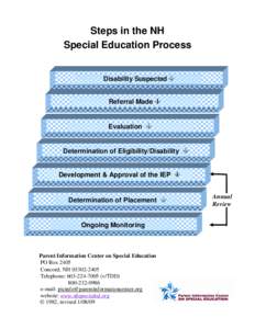 Steps in the NH Special Education Process Disability Suspected È Referral Made È