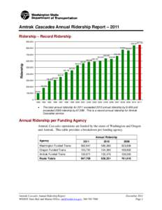 Microsoft Word - Annual Amtrak Cascades Ridership Report.docx