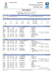 Penalty / Bul / Sports / Ice hockey / Ice hockey statistics